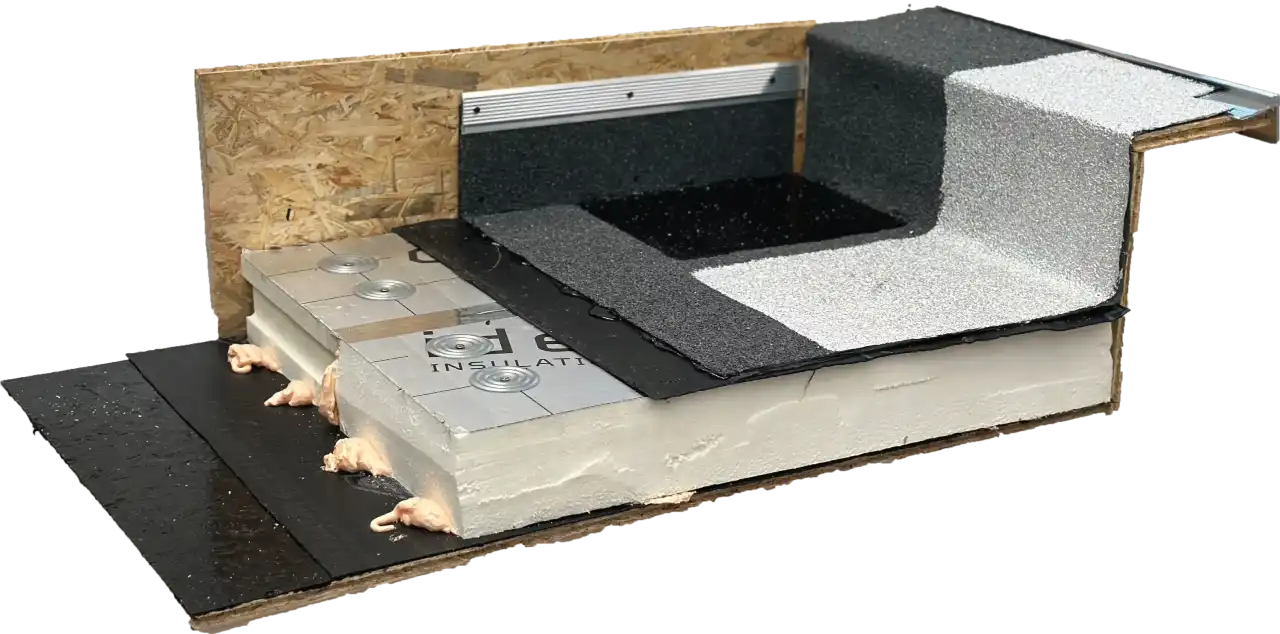 Alle onderdelen om een plat dak te beschermen en isolaren: PIR isolatie, vloeibare waterdichting, Alu silver reflect coating, PIR schuim, dakrandprofielen