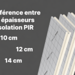 Différence entre les panneaux d’isolation PIR 10 cm, 12 cm et 14 cm pour toiture plate